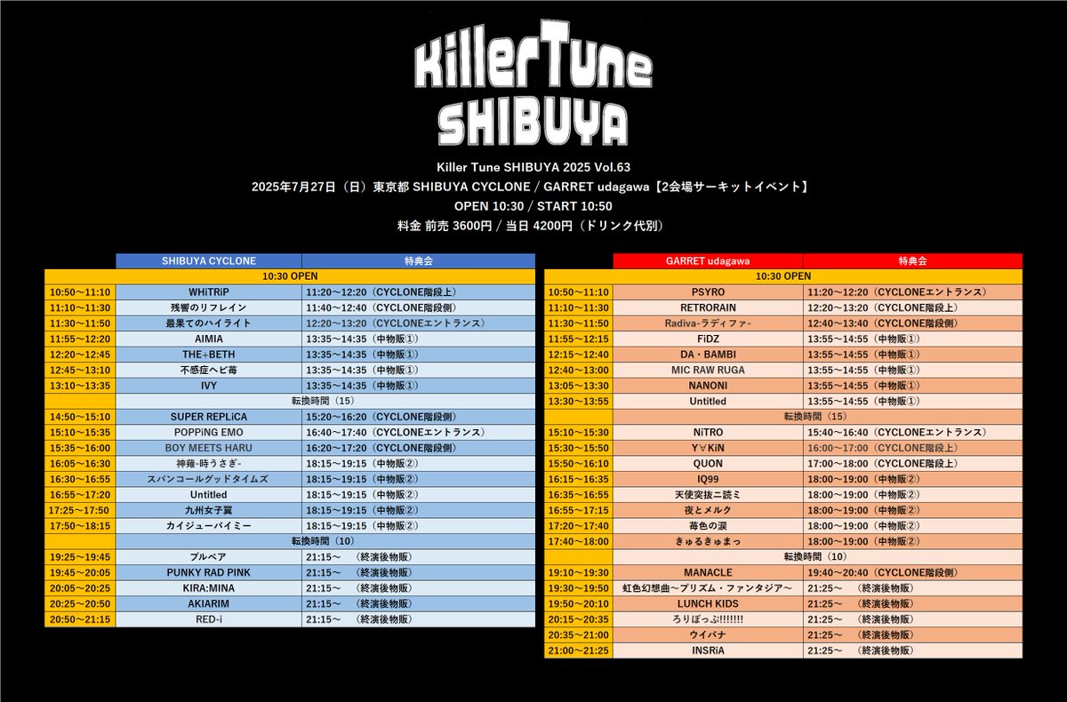 radiva_info's tweet photo. ꉂ📢タイムテーブル公開

「Killer Tune SHIBUYA 2025 Vol.63」

7/27(日)
📍GARRET udagawa
💵前売3600円 / 当日4200円（ドリンク代別）

🎫https://t.co/dujolPnKjT
🎁3p＆サインなしチェキ＆20s撮影タイム

🎤11:30~11:50
📸12:40~13:40（CYCLONE階段側）

#Radiva #ラディファ https://t.co/vlMC3iEhp8