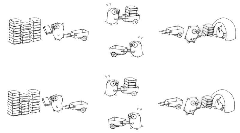 bigeagle_xd's tweet image. we now use K2 + some in-house agentic envs to fetch and process datasets. AI is feeding its own children.