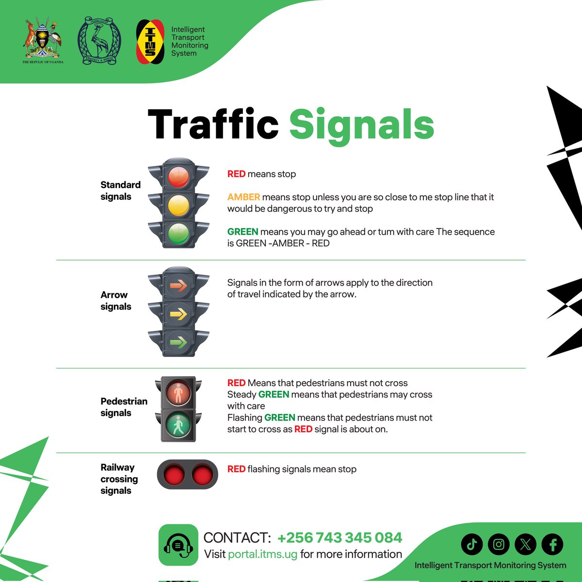 itmsug's tweet image. 🚧 KNOW YOUR ROAD SIGNS!
Look, listen, and proceed with caution.
Dear pedestrians,riders and drivers,Follow traffic signs to avoid crashes.
#ITMSug #RoadSafetyTips #EPSug