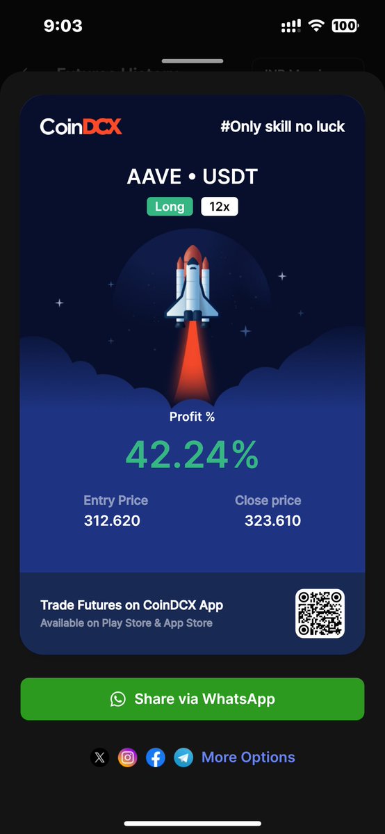 dayswingtrading's tweet image. $AAVE 42% Return 馃槑馃殌馃殌
Perfect Entry Will give You Good Amount Of money 馃憤馃敟