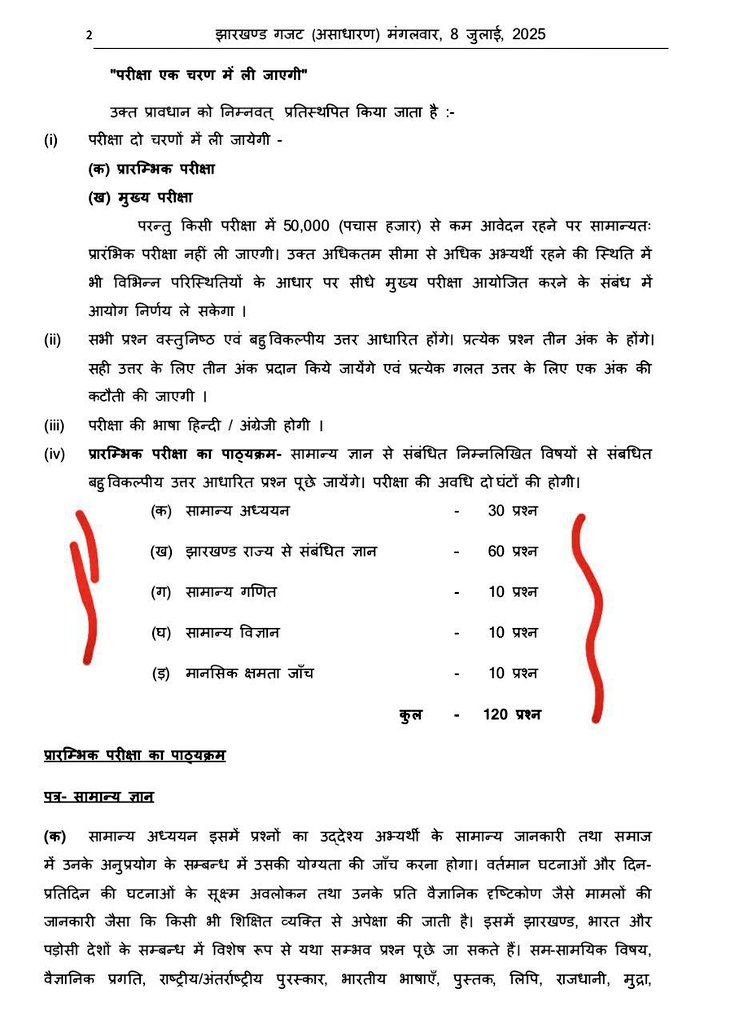 ckchandan92's tweet photo. Jssc cgl new syllabus 2025
#jssc #jssccgl #jsscupdates #jpsc #jharkhand #Dhanbad #Ranchi https://t.co/Y2PafTuiHM