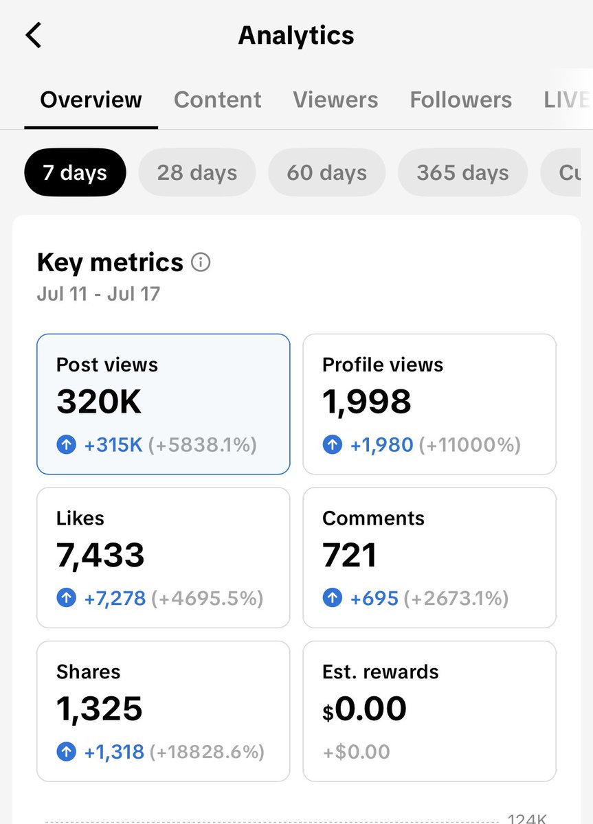 mpvdevs_'s tweet image. Slideshows are definitely the best way to get views.
Don’t know who well they convert though. Finishing up some things with my MVP and gonna send it. 
f*** dark mode
