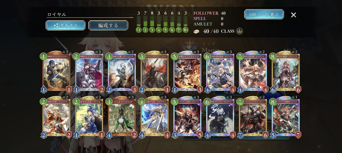 Masterなれたー
無事ダイヤモンド戻ってこれた
ロイヤル強い