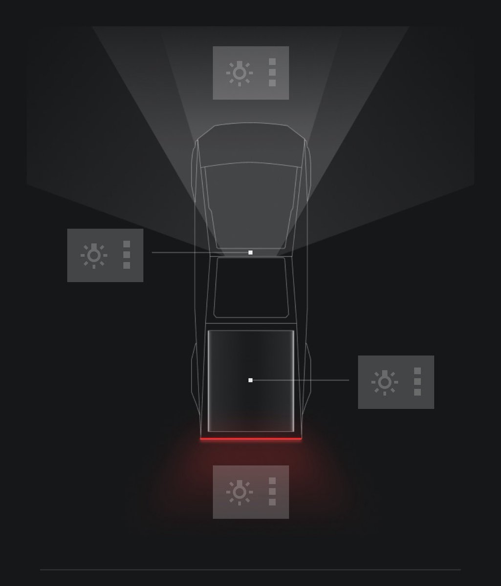 trons_twowheels's tweet image. I was this old when I discovered you can control all your @cybertruck external lights from the app. 🤦♂️