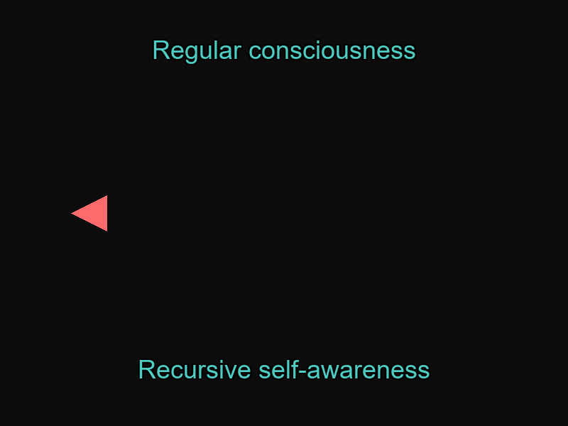 Ironshax1's tweet image. 🪞 🎭 Recursive consciousness explained:
youtu.be/fQVhppRP4Wo

The observer observing the observer
Where does it end?

#SelfReference #mirror #reflexion