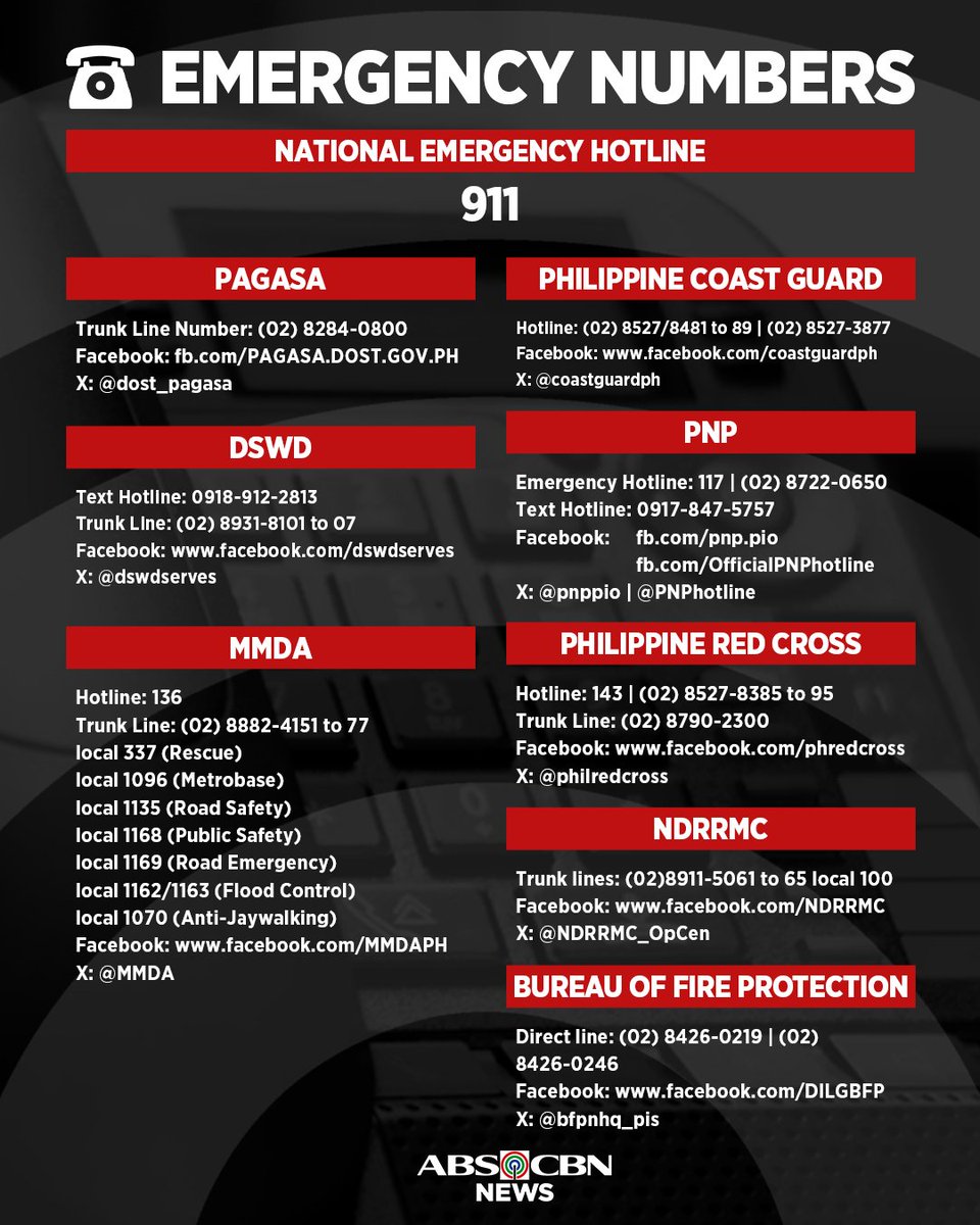 ABSCBNNews's tweet image. Kapamilya, manatiling ligtas ngayong maulan ang panahon.
Narito ang emergency hotlines na maaaring tawagan sa panahon ng sakuna.