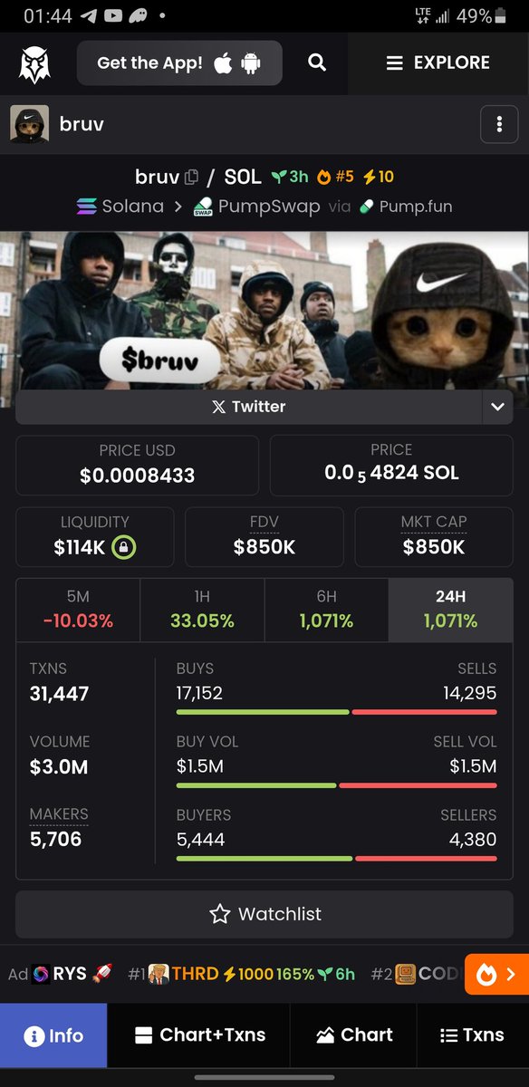 $BRUV/SOL

HibC3jm1oq2jVzMR2NSX7xdCNnsGLQ13yK8FEkmhpump
