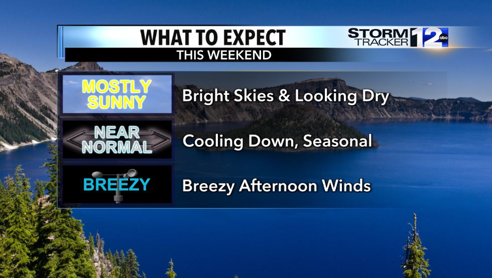 matthoffmanwx's tweet image. The weekend is here, and there's plenty of events going on in our region, including the Jackson County Fair in Central Point and the Wings & Eagles Airshow in Klamath Falls.
Tune into NewsWach 12 @ 11 p.m. for all details on your weekend forecast and what to expect with smoke.