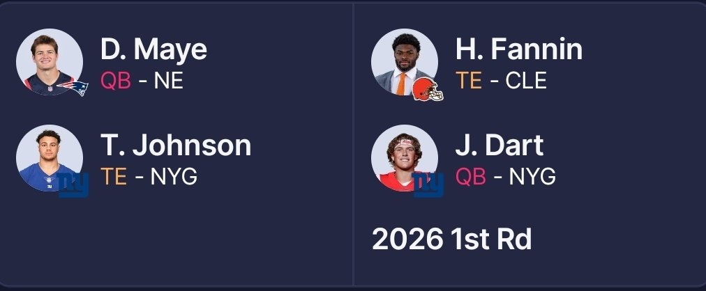 awallaceff's tweet image. Theo Johnson got traded three times today in my 32 team league