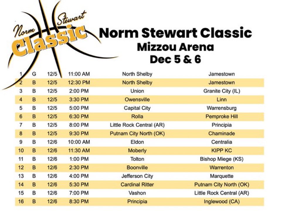 MoberlyHoops's tweet image. We will be participating in the Norm Stewart Classic this year at 11:30am December 6th