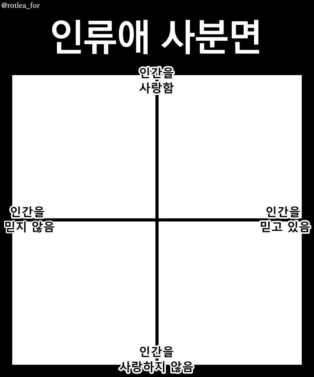 dusrhdrP_023's tweet photo. 사분면 찾으셔서 같이 둠 https://t.co/6Kmw9bbVlA