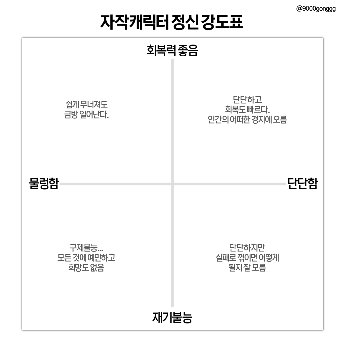 dusrhdrP_023's tweet photo. 사분면 찾으셔서 같이 둠 https://t.co/6Kmw9bbVlA
