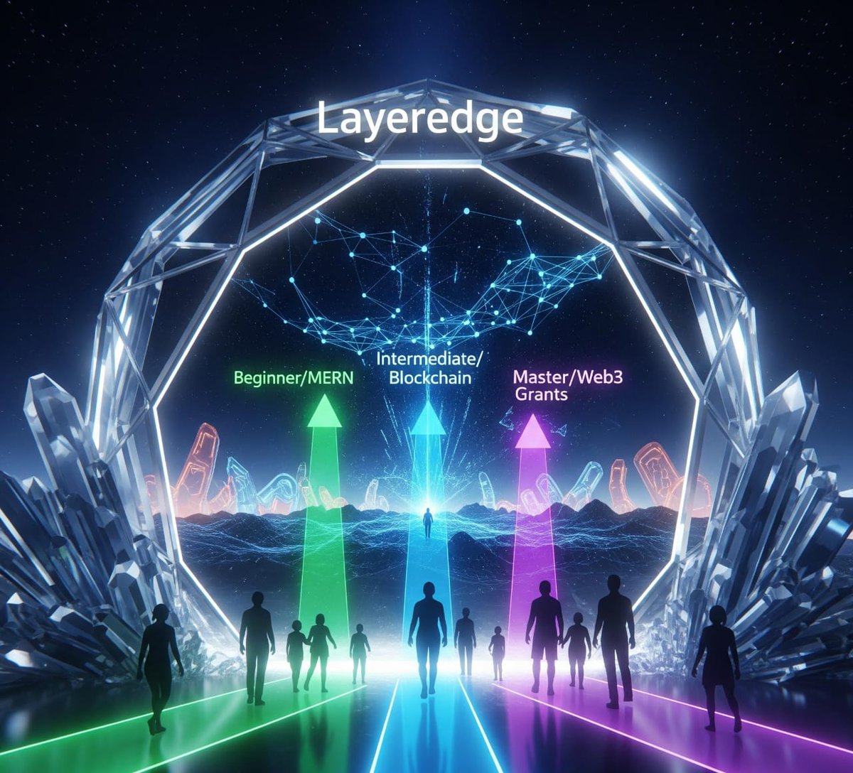 Gm Edgedevs 

We’re officially COOKING! 🍳🔥
Over 200+ devs are already on board across all tracks  and for the first time ever, Layeredge is empowering devs for FREE!

Choose your path 👇

🚀 Beginner Track
No prior coding needed! Learn full MERN Stack Development from scratch.