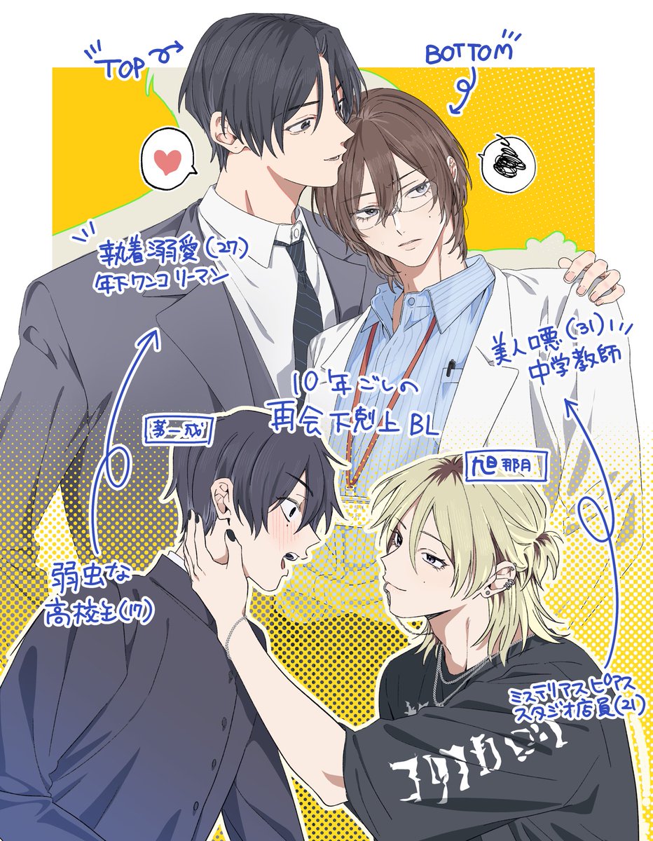 たけはら@3月より新連載 tweet media