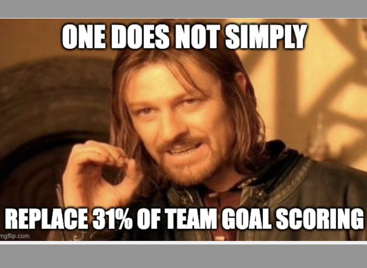 The Cult of Hockey (@thecultofhockey) on Twitter photo Oilers conundrum: One does not simply replace 31% of team goal scoring
edmontonjournal.com/sports/hockey/… via <a href="/edmontonjournal/">Edmonton Journal</a> Oilers conundrum: One does not simply replace 31% of team goal scoring
edmontonjournal.com/sports/hockey/… via <a href="/edmontonjournal/">Edmonton Journal</a>