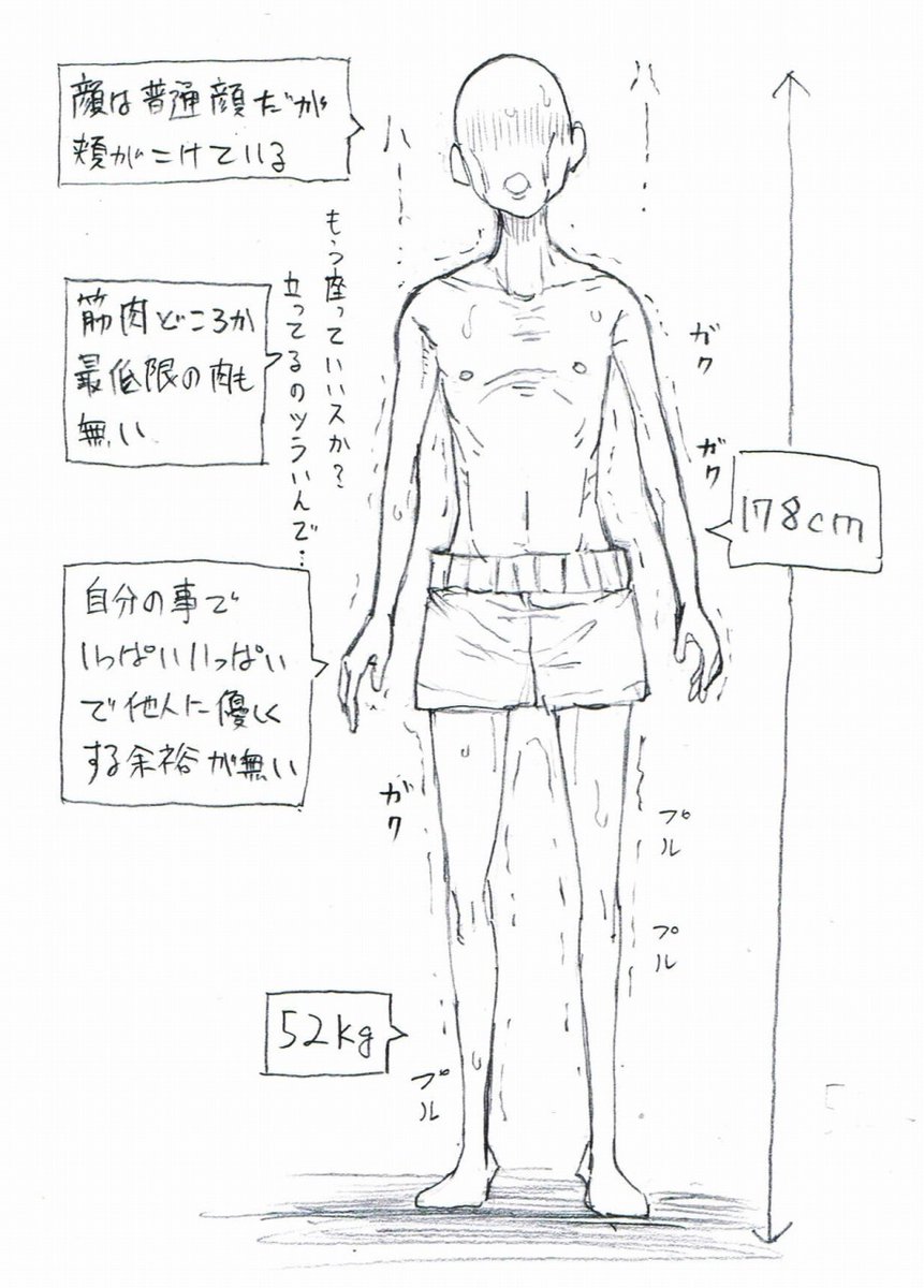 ← 理想  現実 → 