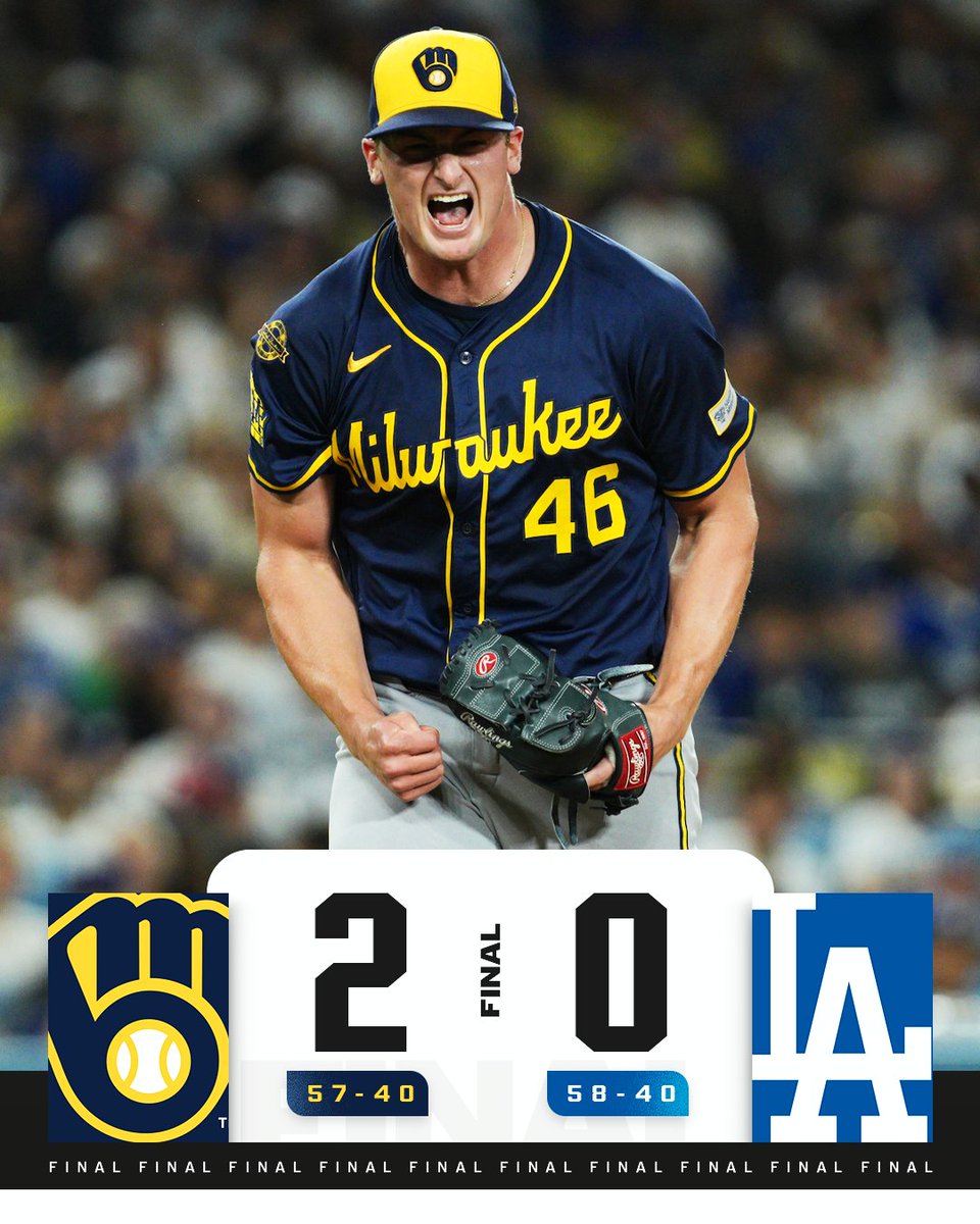 Quinn Priester strikes out 10, combines with 3 relievers on a 3-hit shutout for the <a href="/Brewers/">Milwaukee Brewers</a>.