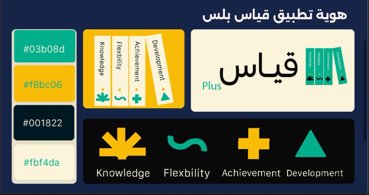 ربى | مصممة جرافيك tweet media