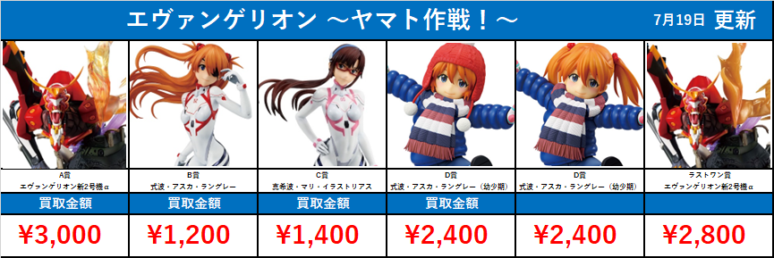 新作一番くじエヴァ 買取情報‼ エヴァンゲリオン ヤマト作戦！ □A賞