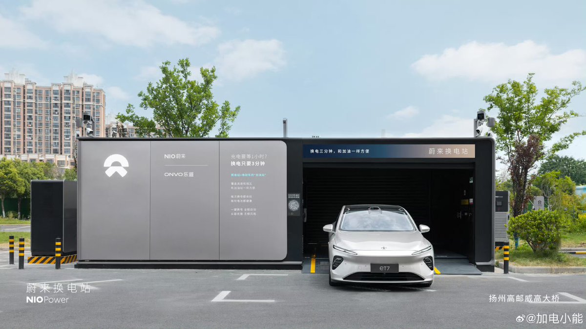 DriveGreen80167's tweet photo. July 19 | 4 New NIO Power Stations Go Online
🚗 Swap Stations
•NO.3404 | Ningde Gutian Minzhu Road
•NO.3405 | Yangzhou Gaoyou Weigao Bridge
⚡ Supercharging Stations
•NO.2895 | Ningde Gutian Minzhu Road
•NO.2896 | Yangzhou Gaoyou Weigao Bridge
#ContinuousExpansion #NIO $NIO @NIOSwitzerland @NIOSanFrancisco