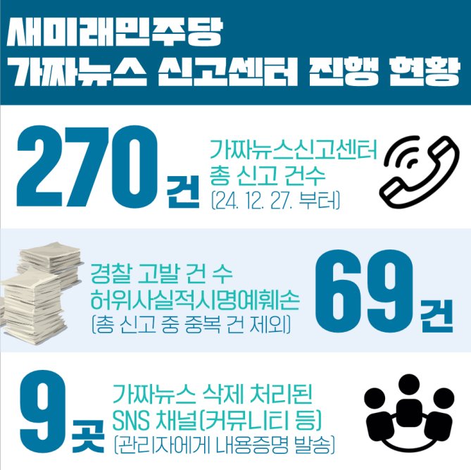 새미래민주당 이낙연 상임고문님 허위사실유포 
정천수 2,000만원 벌금형
오늘도 개딸 몇 마리 신고완료 
용기있고 돈있는 개딸들은 도전해라
언제든지 금융치료 문은 활짝 열려 있다