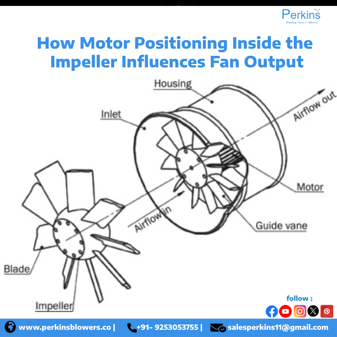 parkinsblowers's tweet image. Did you know? A small change in motor insertion depth can make a big difference in your fan’s performance! 💨allmy.bio/oi9b99s
#FanPerformance #IndustrialFans #HVACTips #PerkinsBlowers #EngineeringInsights #CentrifugalFans #AxialFans #MotorEfficiency #VentilationSolutions