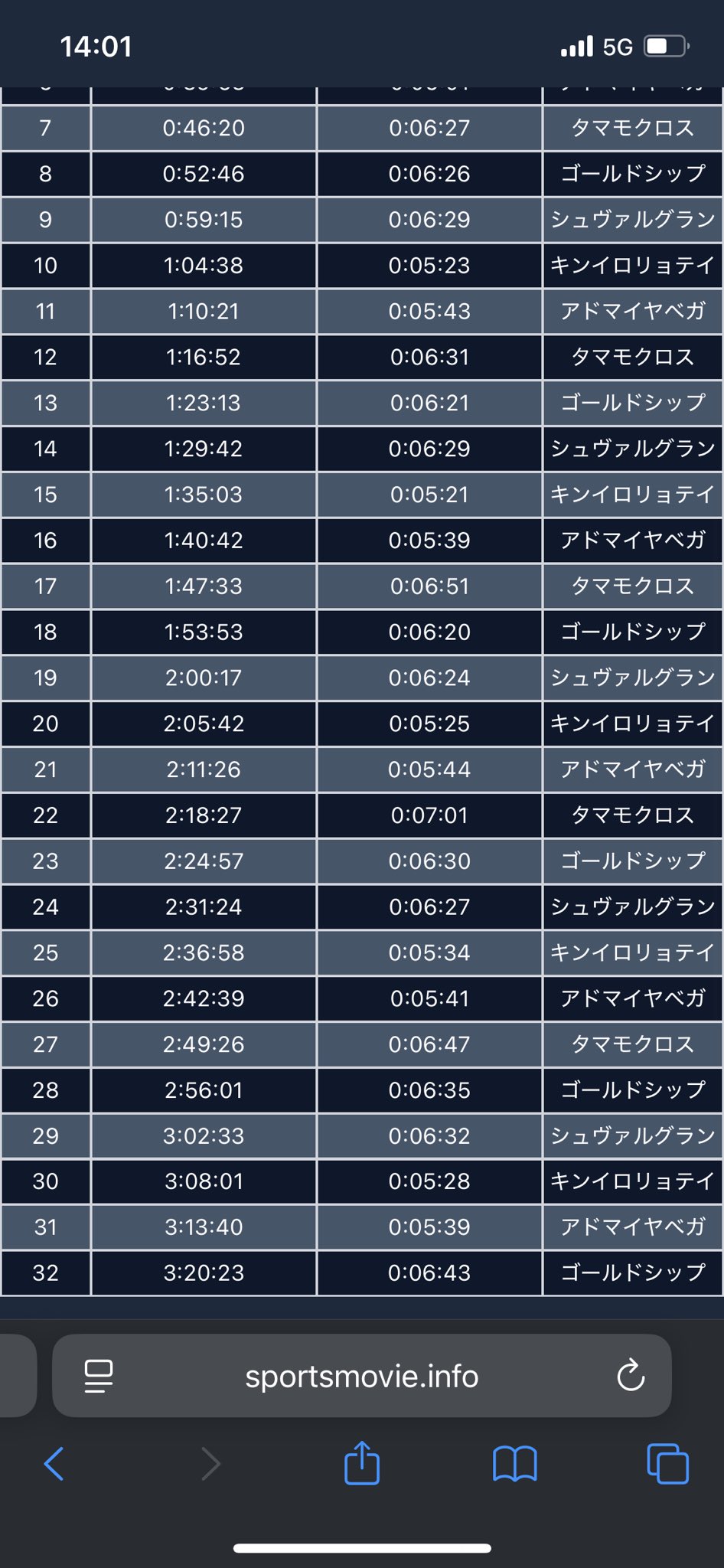 しおえ on X: 