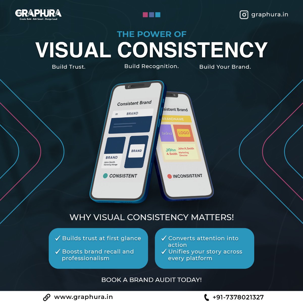 Graphura.in tweet media