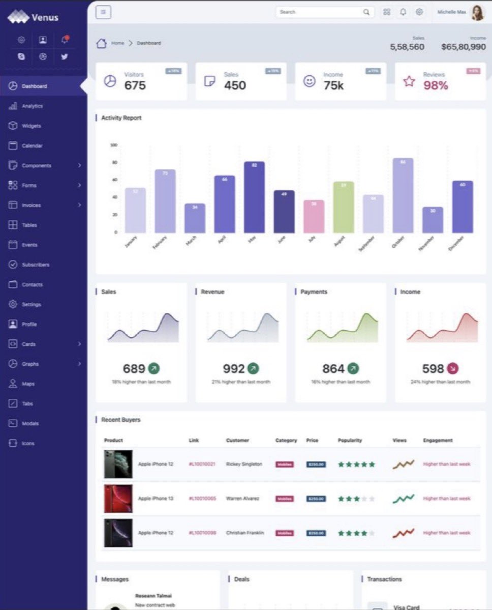 Mohiniuni's tweet image. 🚨 BREAKING: This single AI tool just replaced my entire setup.
- ChatGPT
- Editing tools
- Video software
- Avatars
- Even Claude 4 & Gemini inside 1 interface.
No switching tabs.
It’s FREE today.
1. Like & RT
2. Comment “Tool”
3. Follow me & I’ll DM it to you instantly.