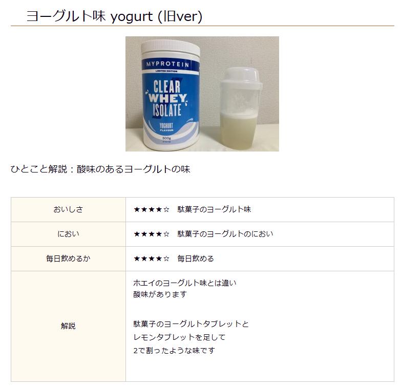 マイプロテイン完全攻略 #PR (@MyProtein_Ex) / X
