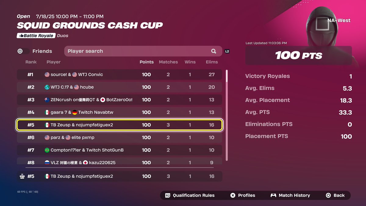 $200 @fastonexpo 🇲🇽

LFG POR FIN!!!