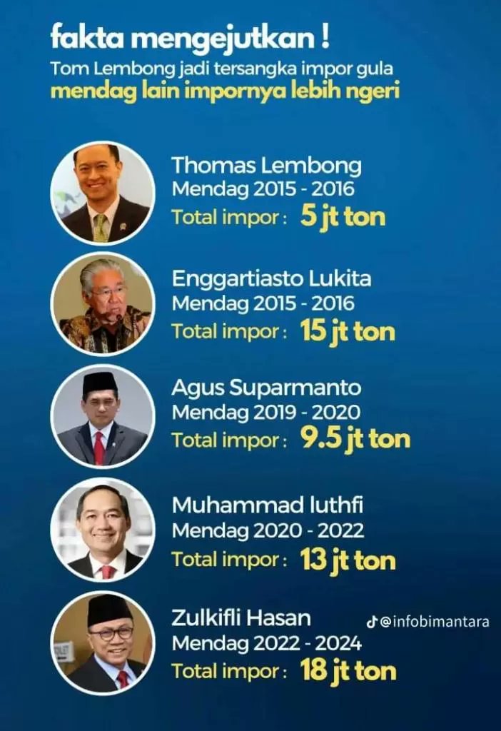 inzhapt_76's tweet photo. @BosPurwa Kenapa hanya Tom Lembong aja yg di adili ? Apakah karena msh setia jadi mereka👇aman-aman aja...? https://t.co/YTQyy97l3u