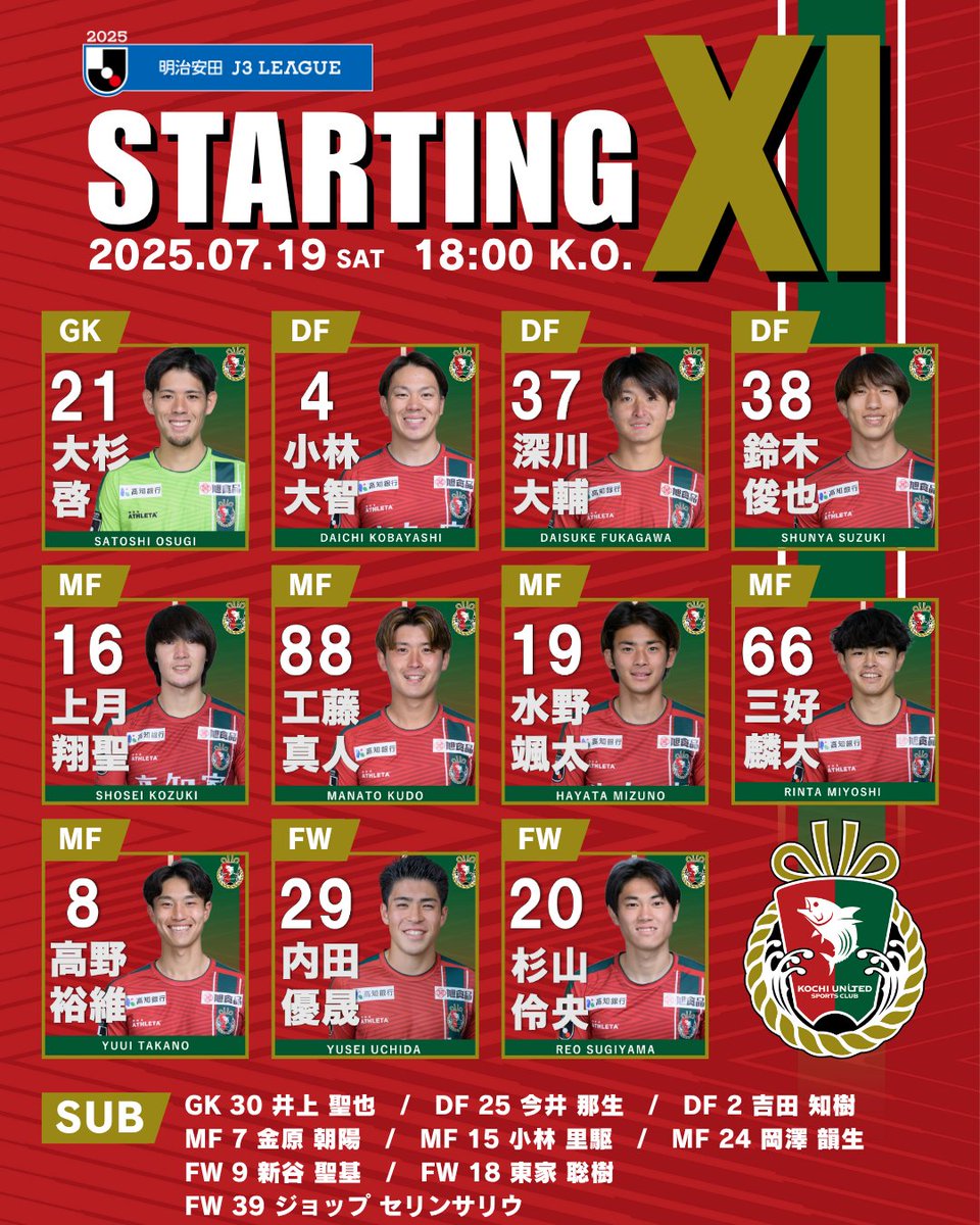 kochi_United's tweet photo. 🔴STARTING Ⅺ🟢

🏆2025明治安田Ｊ３リーグ 第21節
⏰18:00K.O.
🆚#カマタマーレ讃岐
🏟️ピカスタ

📺観戦は
🔽DAZNで
https://t.co/K3cmfVQJkT

🔽Leminoで
https://t.co/TxOOLC5ehT

#高知ユナイテッドSC
#高知一心
#Jリーグ 
#土讃戦 https://t.co/QkMorWCmdn