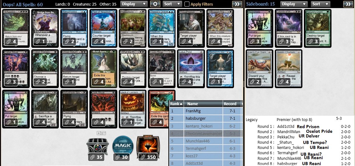 Legacy Challenge Top 4 with Spy 😎🏆