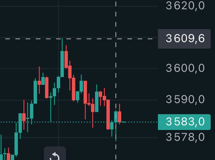 Ça devient très grave