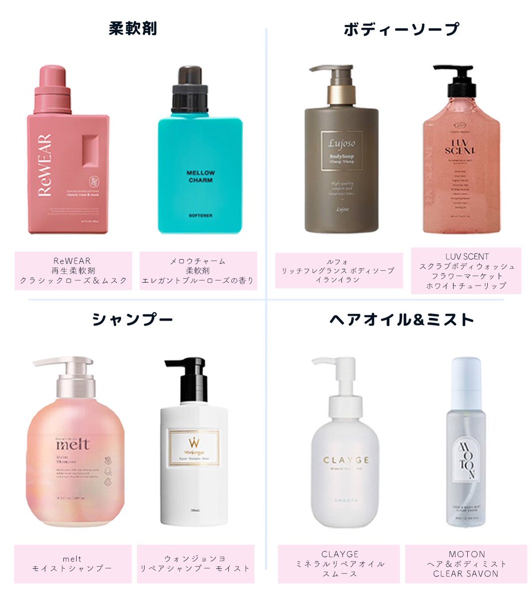 【めこめこ】香水まとめ売り EMME | エメ on X: 