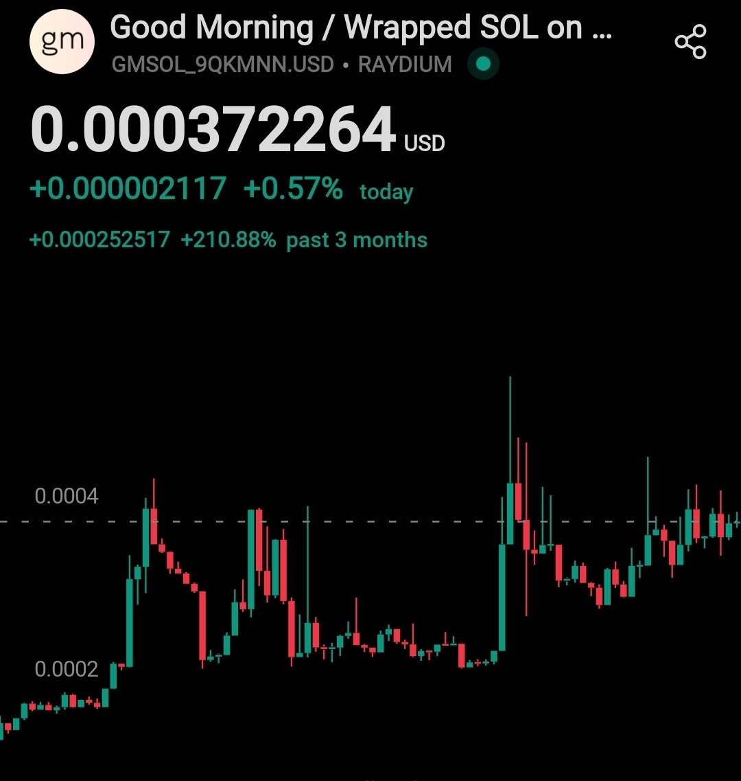 I wouldn't sleep on this, the $GM ticker at 300k market cap is a gift !