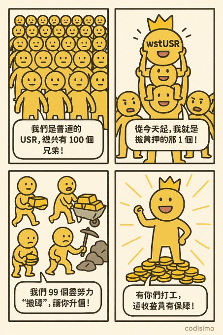 enheng_bnbot's tweet photo. 最近疑似进入本轮牛市第三轮资金费牛阶段，资金开始跃跃欲试。

这个阶段，最大的利好往往来自各种 Delta 中性的稳定币项目。考虑到本轮行情由 ETH 启动，特别关注了以 ETH 为核心的稳定币项目 @ResolvLabs 的动态。

他们目前正在和 币安 Web3 钱包 推出补贴活动 🎁，有兴趣的可以关注一下。 https://t.co/yC9UobTLe6
