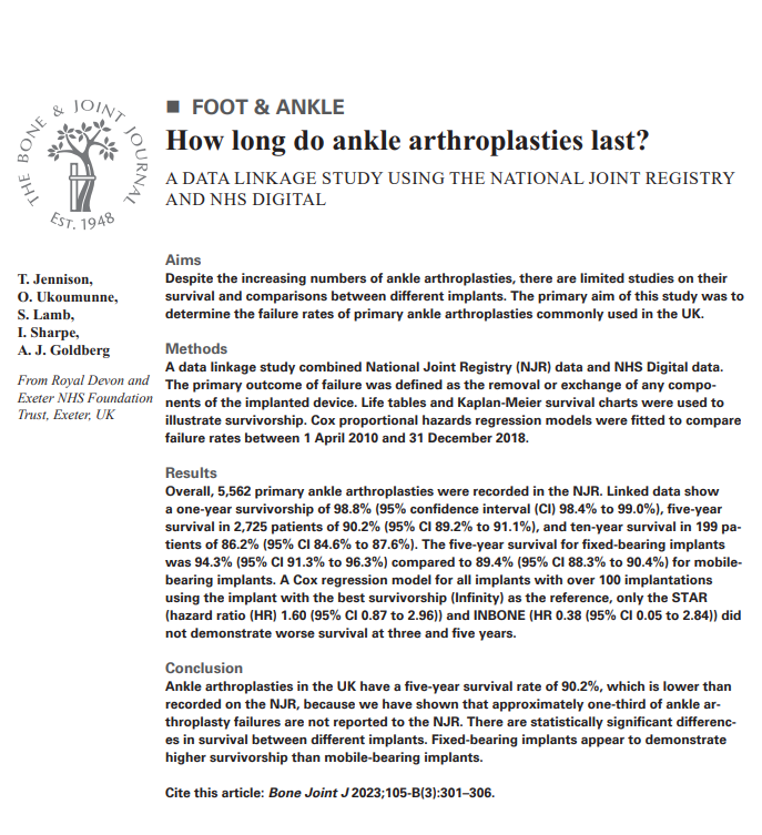 BoneJointJ's tweet image. "Ankle arthroplasties in the UK have a five-year survival rate of 90.2%, which is lower than recorded on the NJR, because approximately one-third of ankle arthroplasty failures are not reported to the NJR".
#AnkleArthroplasty #UK #NJR
ow.ly/wiZq50WrKSS