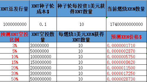 ⓧTangWei_loves_XEN🟧🦇🟦ⓧ tweet media