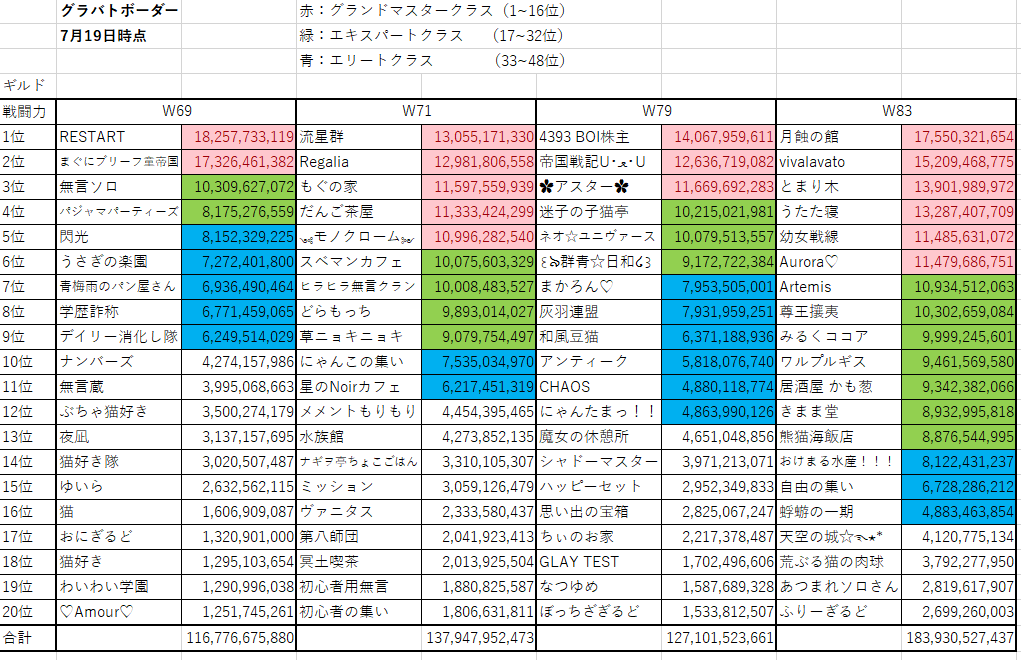 drdr_memento's tweet image. 