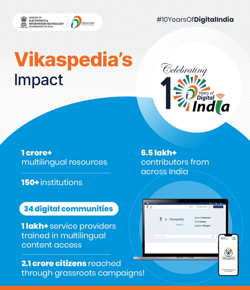 Digital India tweet media