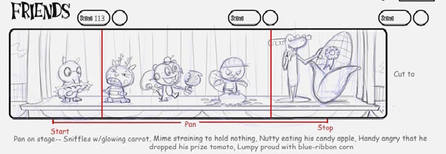 mimeposting's tweet image. day 251
#htf #happytreefriends