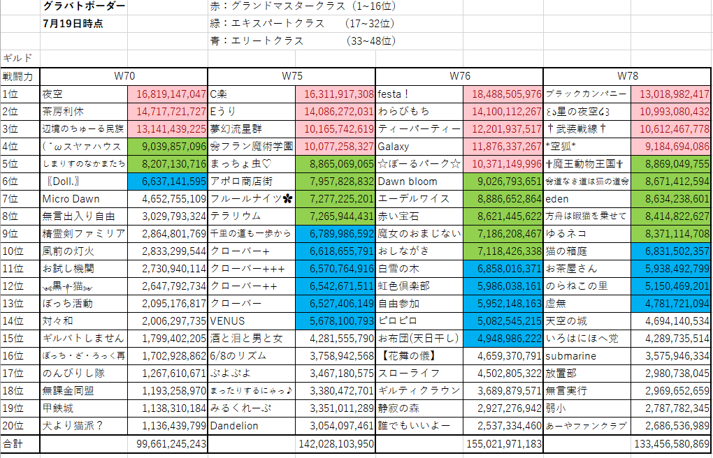 drdr_memento's tweet image. 