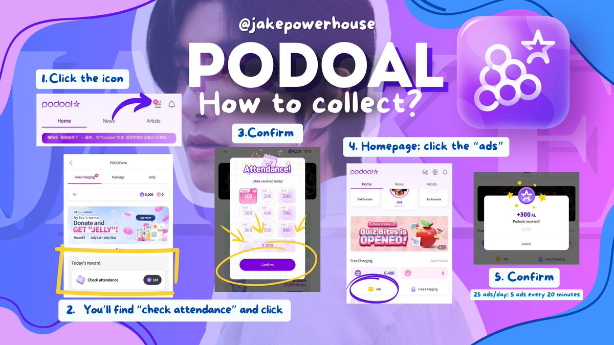 jakepowerhouse's tweet image. [ 🗳️ PODOAL | DAILY COLLECT ]

- Regist accounts using our referral code: HB8QIG
- Attendance and ads
- Daily classes

🎯: 10M als/member for Jake
✅: Collect using all your gmails
📌: Stay tuned for target poll.

#JAKE #ENHYPEN_JAKE #제이크 #엔하이픈_제이크