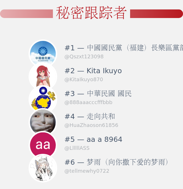 我刚刚发现谁访问了我的推特个人资料！

⠀➡️ infintytweet.me/secret-stalker…