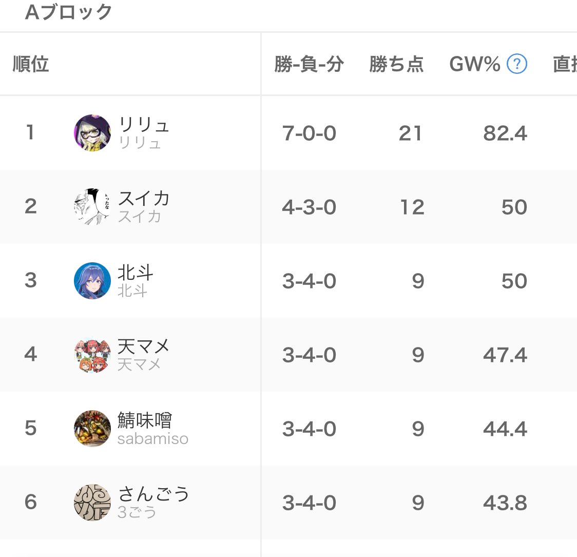 リリュ tweet media