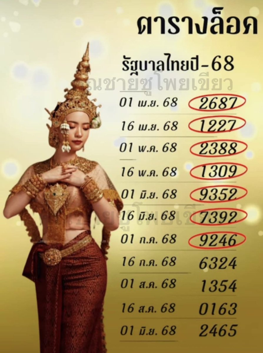 LONGFOCUS2929's tweet photo. 🇹🇭🇹🇭หวยรัฐบาลงวดที่ 1/ 08/ 68🇹🇭🇹🇭
📌แนวทางเลขเด็ด รวมเลขเด็ด
📌กราบขอบพระคุณเครดิต มาลุ้นกันคะ

พิกัด หวย ชัวร์
📌   https://t.co/Ep4T2CxOHG

#หวยรัฐบาล #หวยรัฐบาล https://t.co/z87H7iD4RC