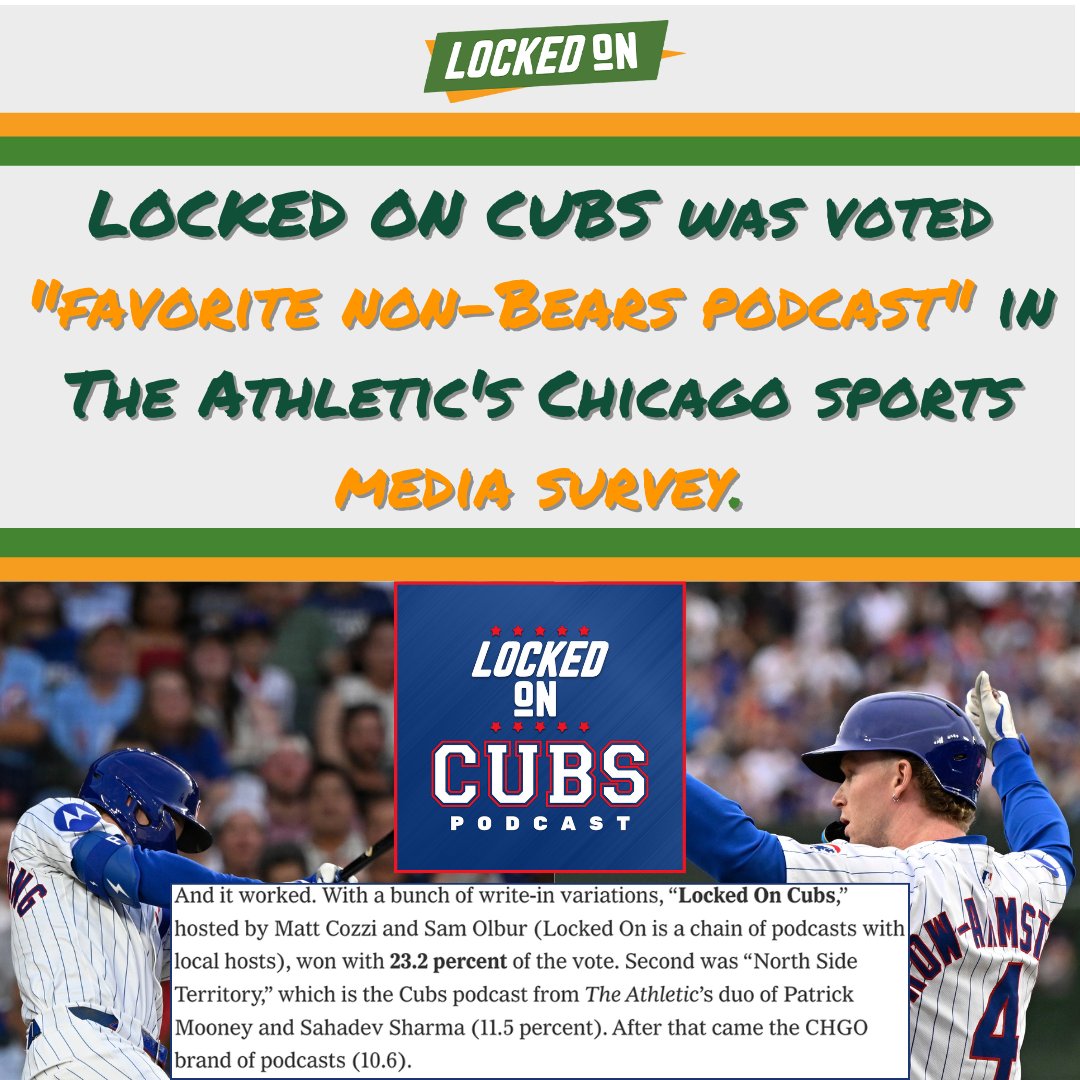 matt_cozzi's tweet image. Thankful for the opportunity from Locked On + your continued support. Go Cubs