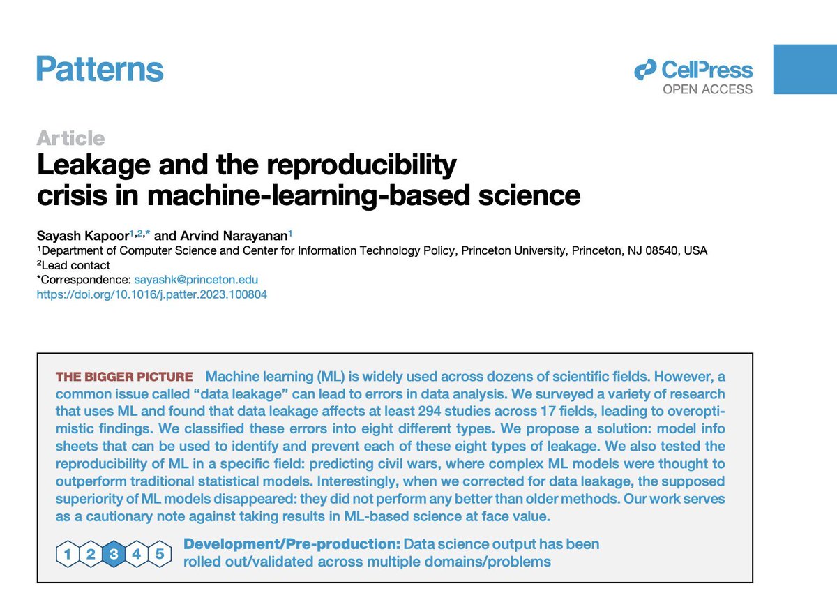 slavov_n's tweet image. Data leakage is a common problem in AI.
It is analogous to ‘teaching to the test’ and leads to overestimation of model capabilities.
This article reports that leakage affected 294 papers across 17 scientific fields.